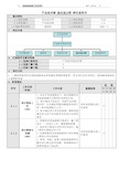 3室内设计师岗位说明书.doc