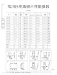 常用压电陶瓷片性能参数