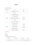 (完整word)上海市高中化学实验专题