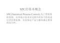 SPC基本概念