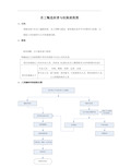 公司员工招聘与流程图