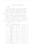 2020高考数学试题质量分析报告理.docx