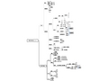 分子生物学(朱玉贤第四版)复习提纲思维导图 3.生物信息的传递DNA-RNA