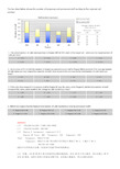 KPMG(毕马威)笔试【经典24题&36题】含详解