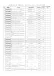 国家重点研发计划智能机器人重点专项拟立项的2017年度