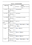 天津工业大学-2018考研复试笔试科目