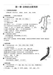 人教版八年级生物上第一章知识点汇总