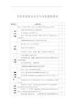 学校食堂食品安全专项监督检查表