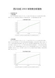 四川长虹公司年度财务分析报告