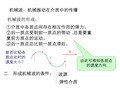 高中物理机械波课件.PPT.ppt