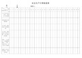 安全生产及叉车日常检查表