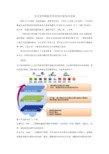 支付宝和蚂蚁花呗的技术架构及实践