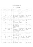 常用园林植物一览表