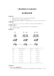 计算机网络技术与设备实验4-路由器基本配置