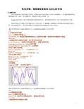 MATLAB实现通信系统仿真实例