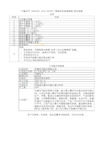 许继电气(000400)2016-2020年二季度财务报表数据-原点参数