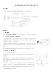 2019高考物理知识点之原子结构与原子核