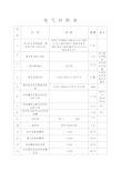 电气材料表