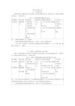 拆除工程工程量计算(1)教程文件