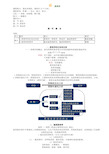 初级药师专业知识药理学笔记整理