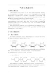 气体分离膜