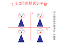 722英山用坐标表示平移.pptx