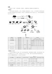 软考网络工程师2017年下半年下午试题及答案详解