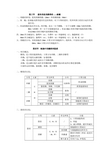 高中生物有机物和无机物知识点