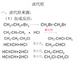 人教版选修5 卤代烃【优秀课件】