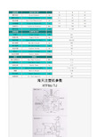 海天注塑机全参数(DOC)