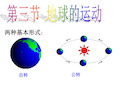 地球运动基本特征 (35张PPT)