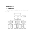 基金公司设立与运营基本方案