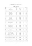 中考数学模拟试题命题双向细目表及模拟卷