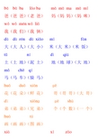 人教版小学一年级上册带拼音生字表组词(生字表一)