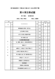 四川省宜宾市一中高2017级2017—2018学年下期