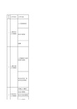 公司人事工作计划表EXCEL模板