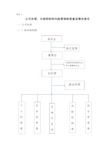 公司治理 内部控制和风险管理制度建设情况报告