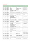 2020新版重庆市重庆市璧山区物业工商企业公司商家名录名单黄页联系方式大全31家