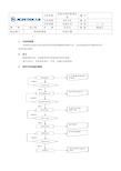 信息化项目管理办法