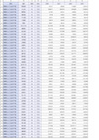 2000-2016年湖北省县域规模以上工业总产值_中国县域统计年鉴