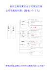 新公司成立规划策划方案