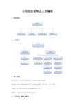 公司组织架构及人员编排