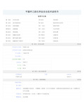 甲基环己烷(MSDS)