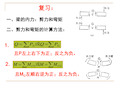 弯曲应力及强度计算