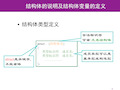 结构体的定义及初始化