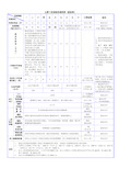 工伤保险待遇简表(2015新标准) (2)