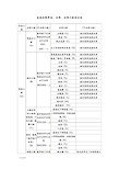 高速公路单位、分部分项工程划分