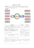 化学实验优质课教案