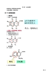 药物化学之合成抗菌药物