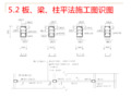 5.2平法施工图制图规则(3)5.31